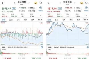 望无碍！Woj：哈利伯顿将于明天接受左腿筋核磁共振检查