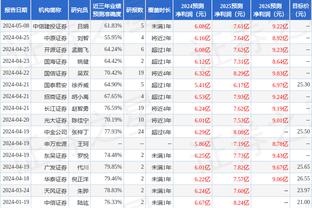 杨毅：杰伦-布朗能签3个多亿合同是规则允许的 也是时代使然